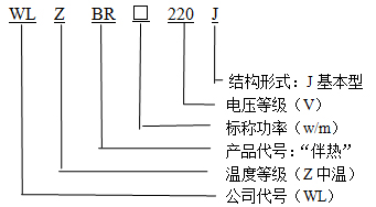 WLZBR-20-220-J基本型(中溫)自限溫電伴熱帶型号說明