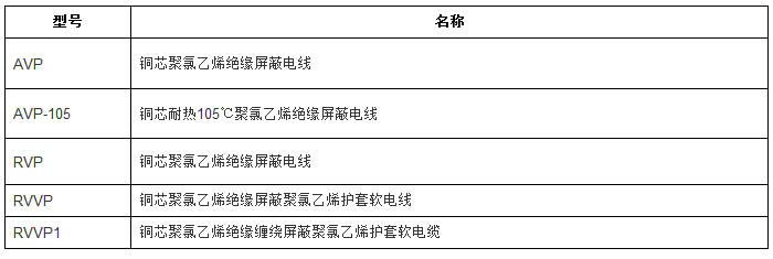 屏蔽電線型号規格