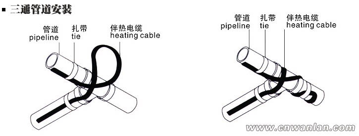 三通管道處的電伴熱帶安裝方法（圖）