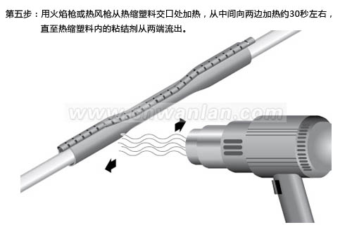 電伴熱帶外護套的修複加熱